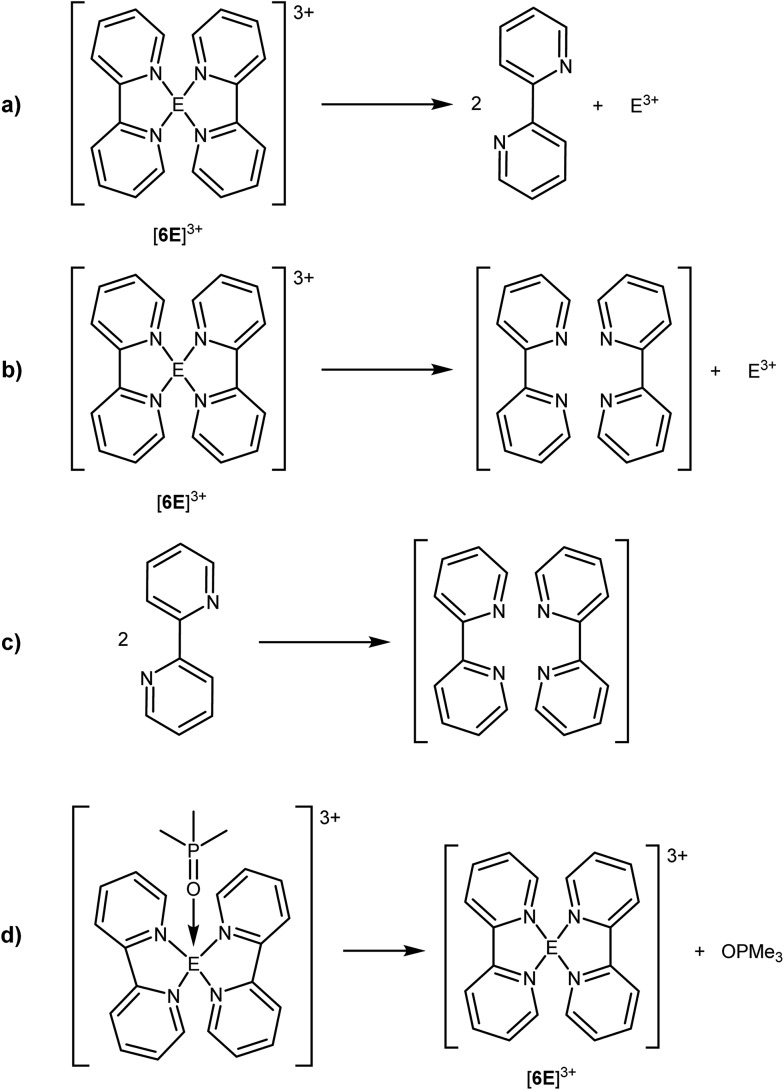 Scheme 2