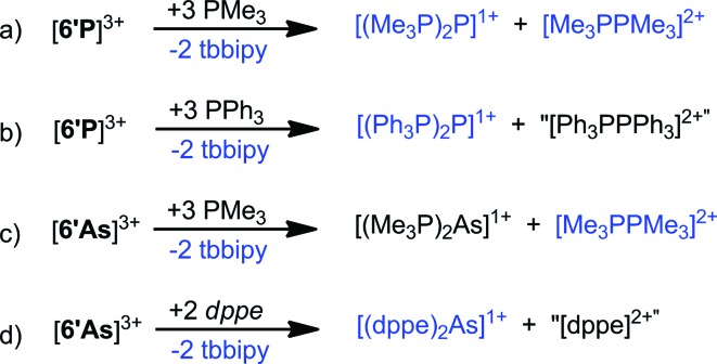 Scheme 4