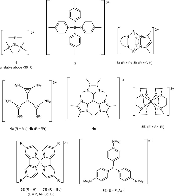 Chart 1