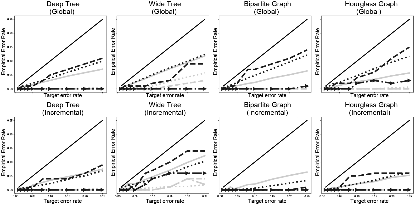 Fig. 2: