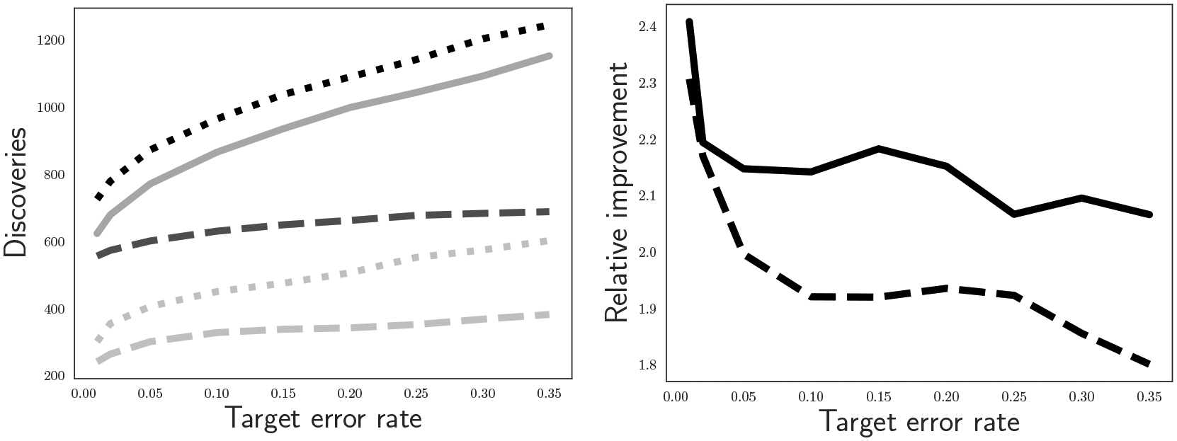 Fig. 4: