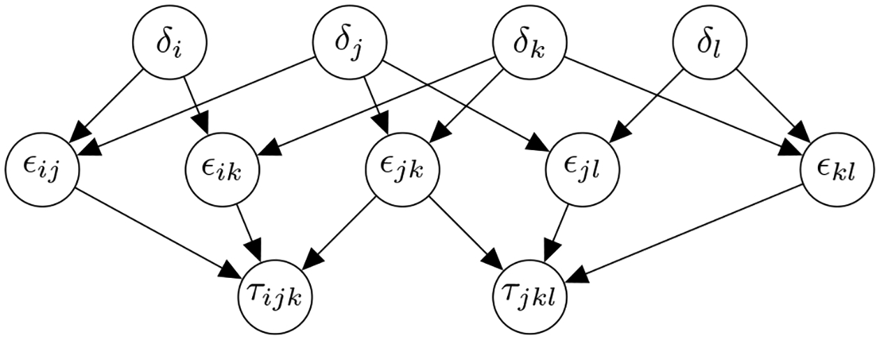 Fig. 3: