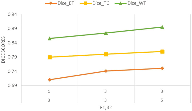 Fig. 9