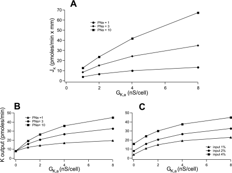 Fig. 11.