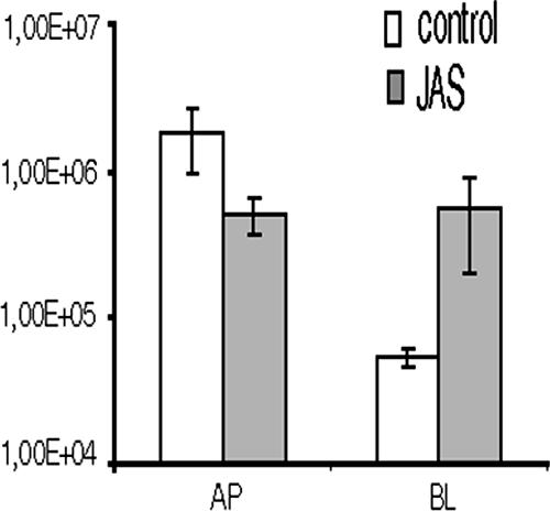 FIG. 4.