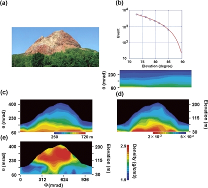 Fig. 6.