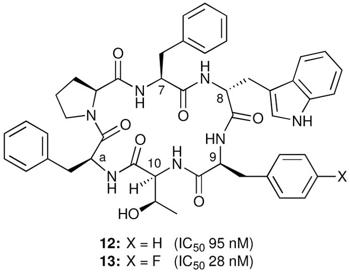 Figure 10