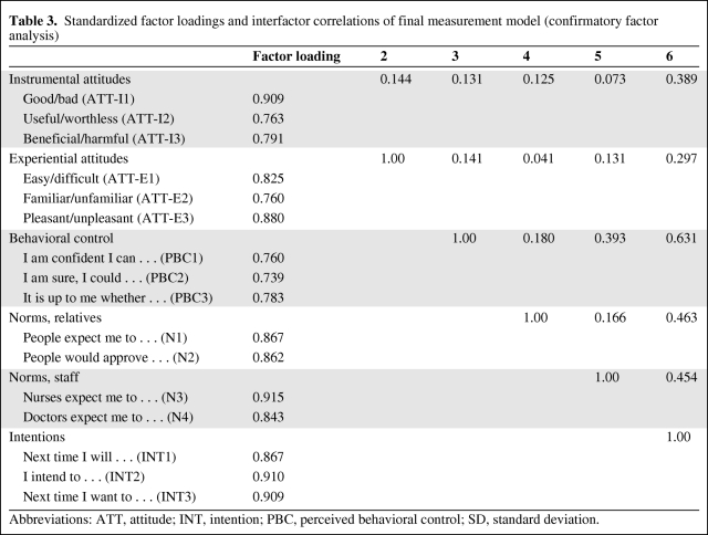 graphic file with name onc00810-0650-t03.jpg