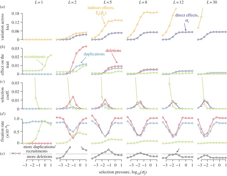 Figure 2.