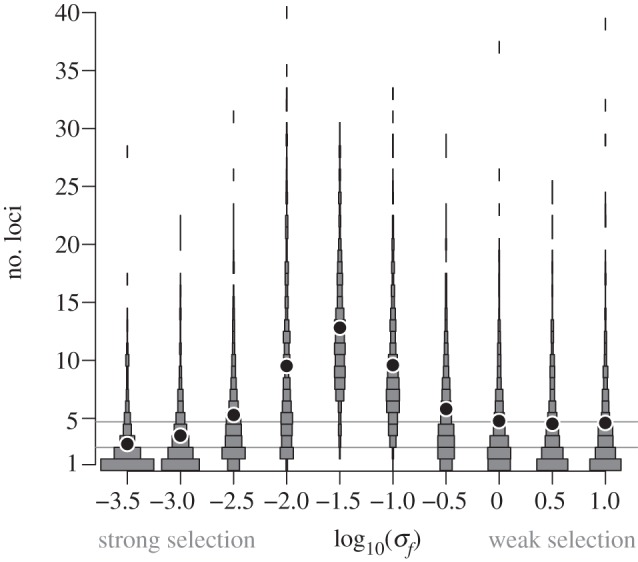 Figure 1.