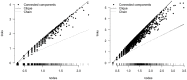 Fig 5
