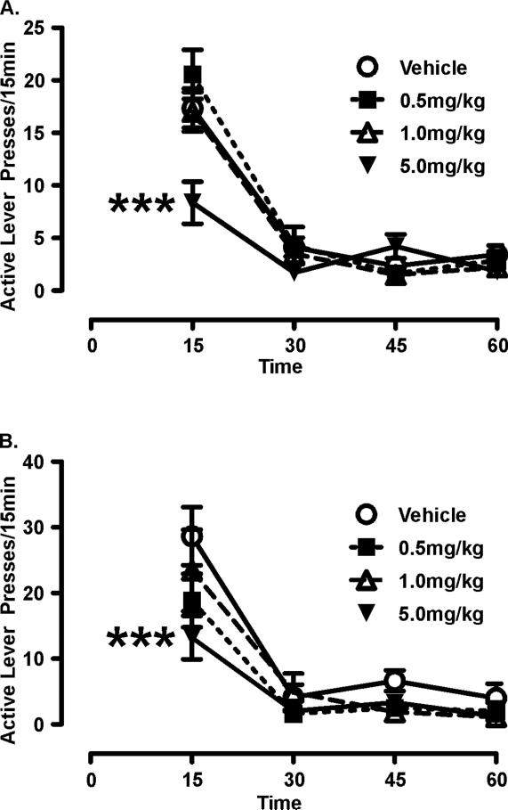 Mirtazapine, and mirtazapine-like compounds as possible pharmacotherapy ...