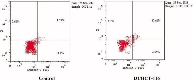 Figure 12.