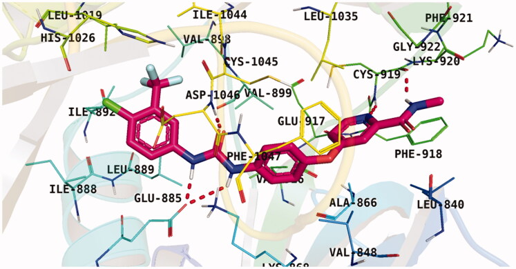 Figure 3.