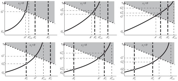 Fig. A2