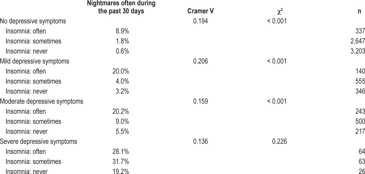 graphic file with name aasm.38.4.507.t03.jpg