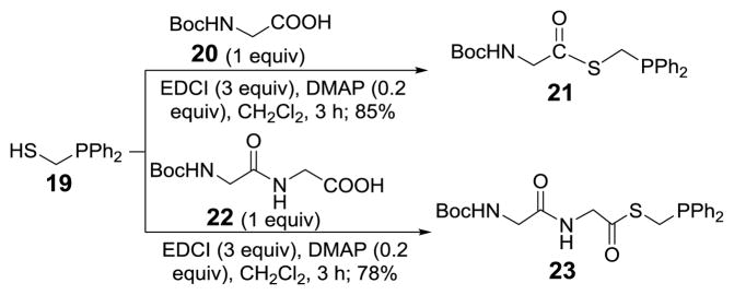 Scheme 4