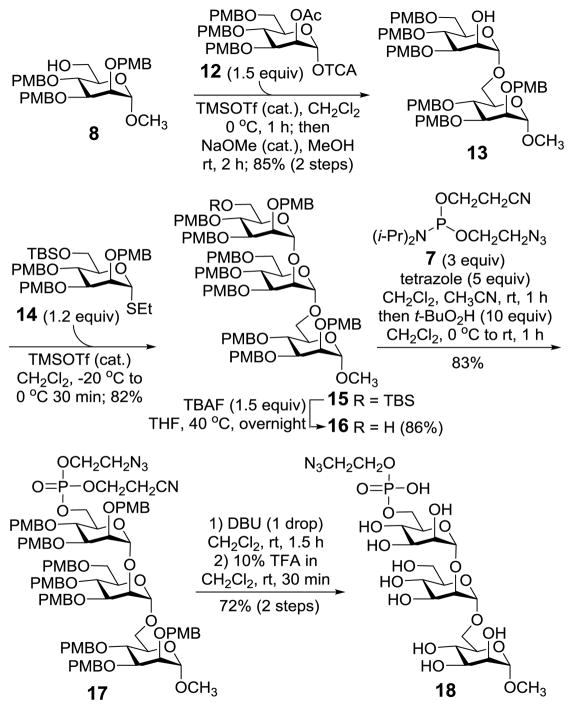 Scheme 3