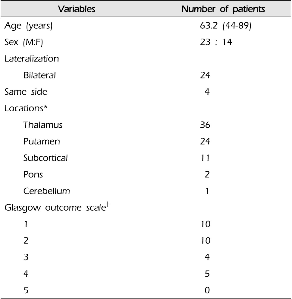 graphic file with name jcen-16-104-i002.jpg