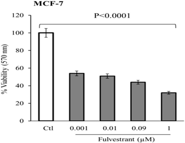 Fig 11