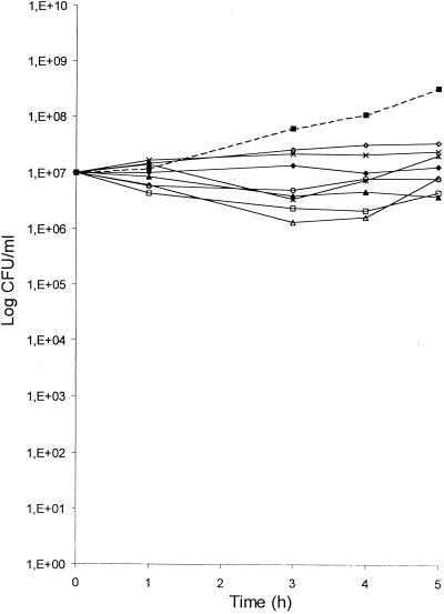 FIG. 4.