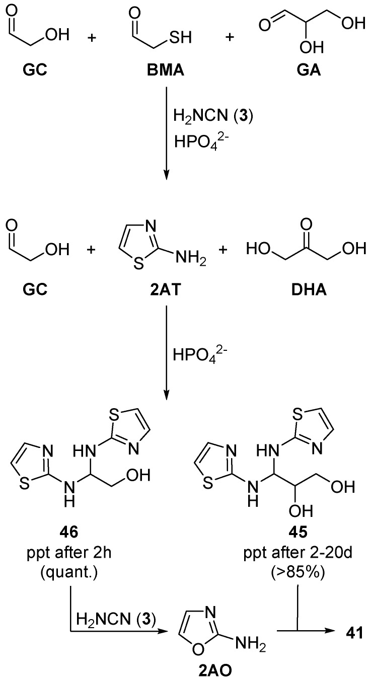 Scheme 15