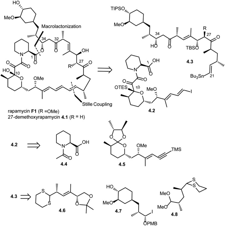 Scheme 4