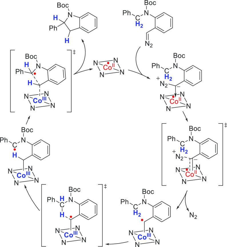 Scheme 11