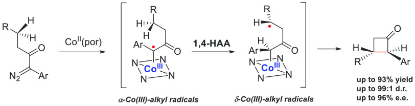 Scheme 16