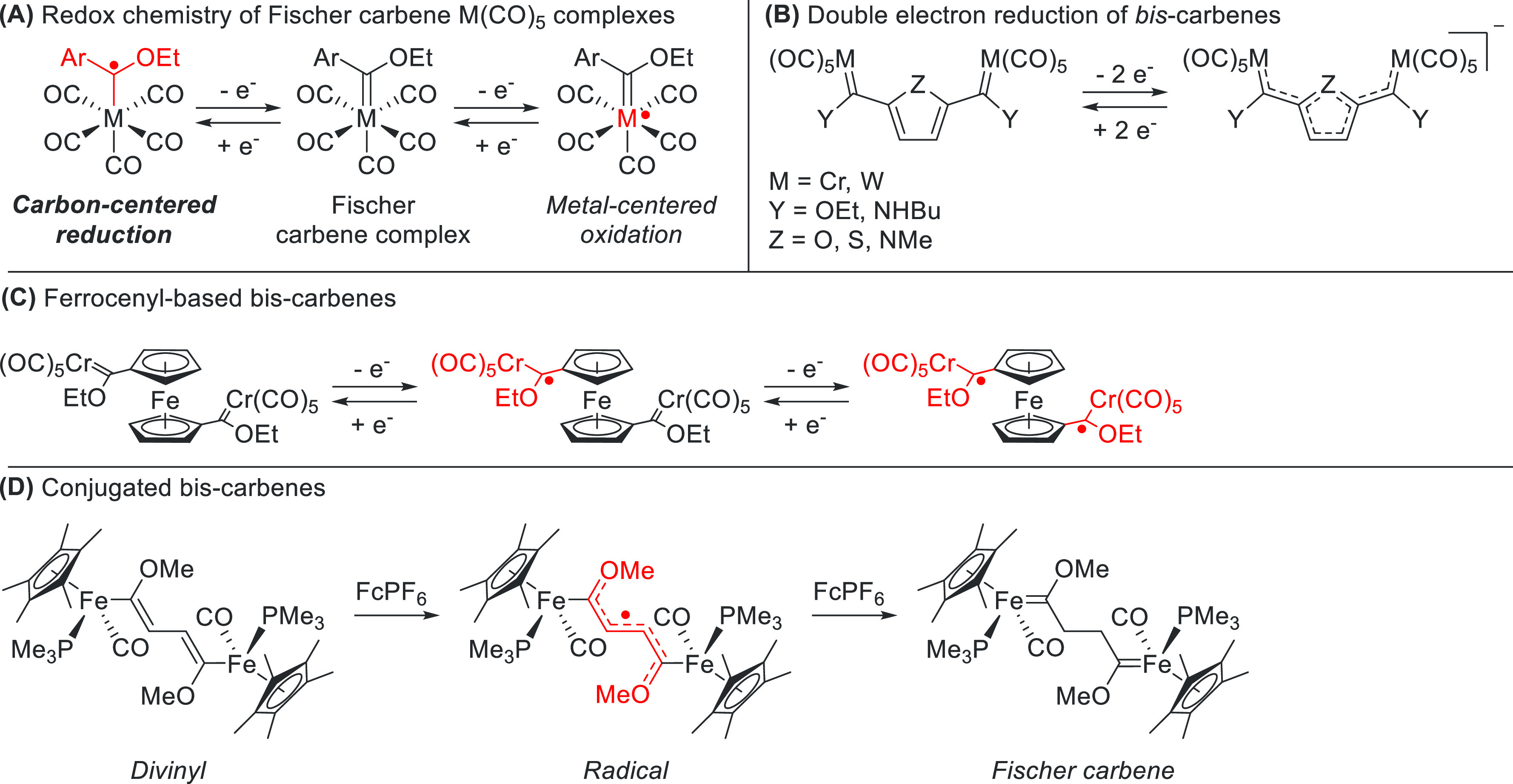 Scheme 3