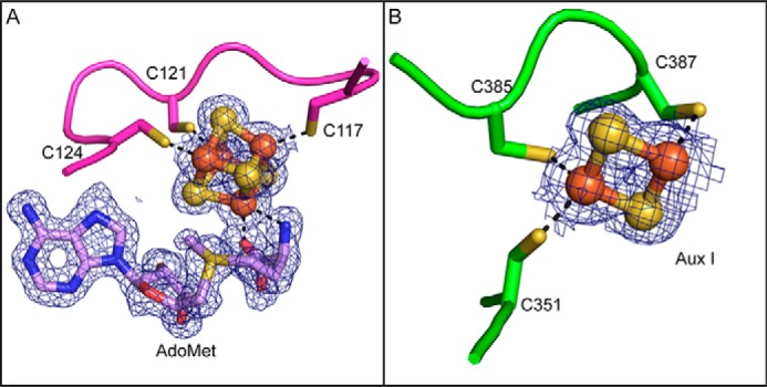 Figure 3.