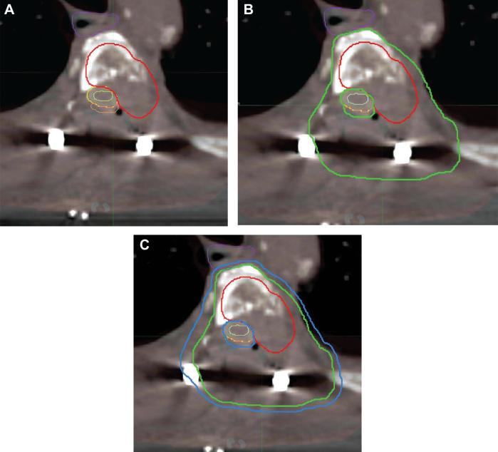 FIGURE 7.