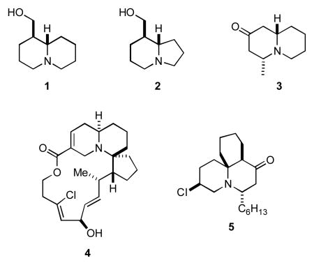 graphic file with name nihms164584u1.jpg