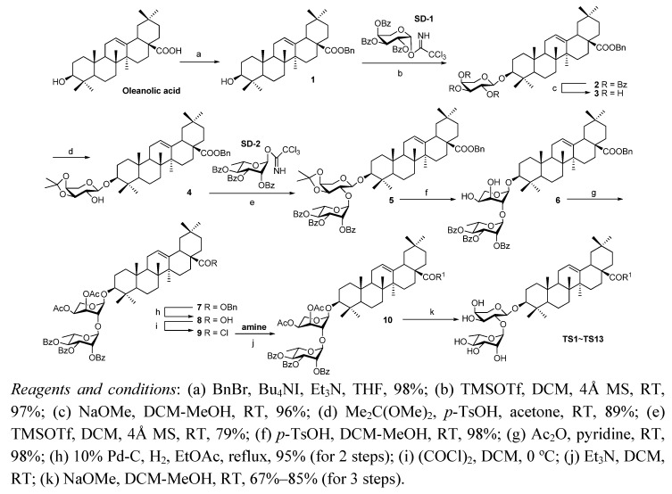 Scheme 1