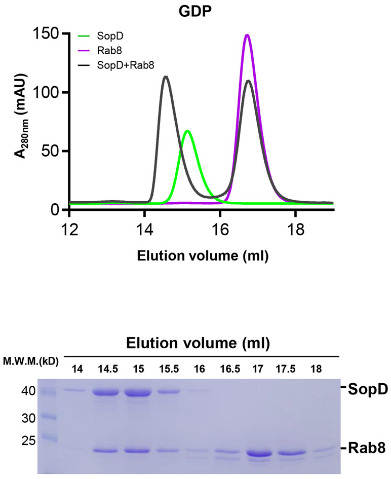 Extended Data Fig. 6.