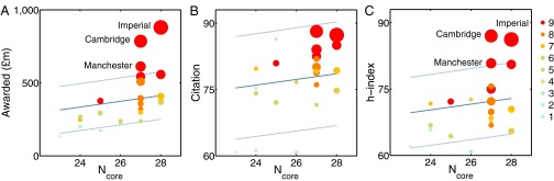 Fig. 4.