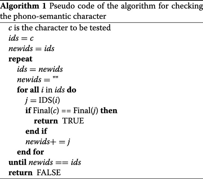 graphic file with name 12911_2019_980_Figbm_HTML.jpg