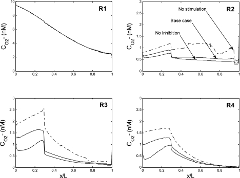 Fig. 9.