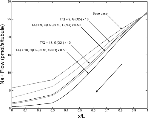 Fig. 10.