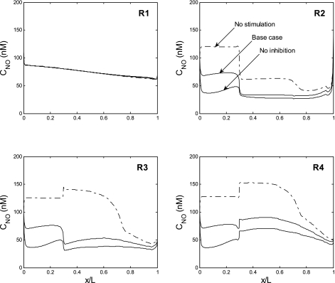 Fig. 8.