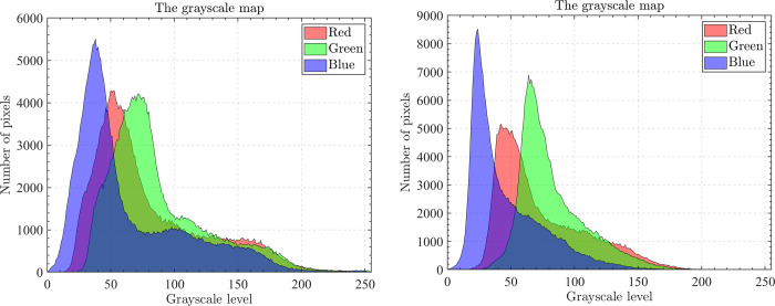 Fig 11