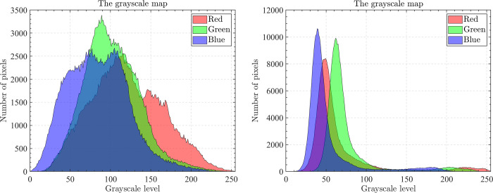 Fig 12