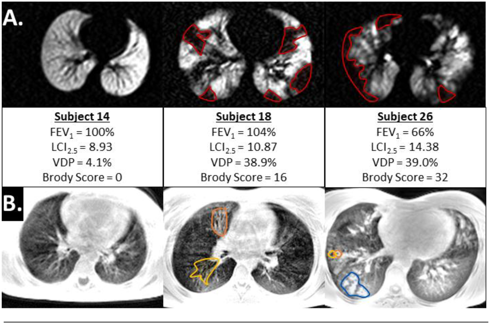 Figure 1: