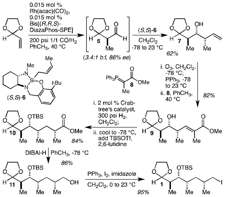 Scheme 1