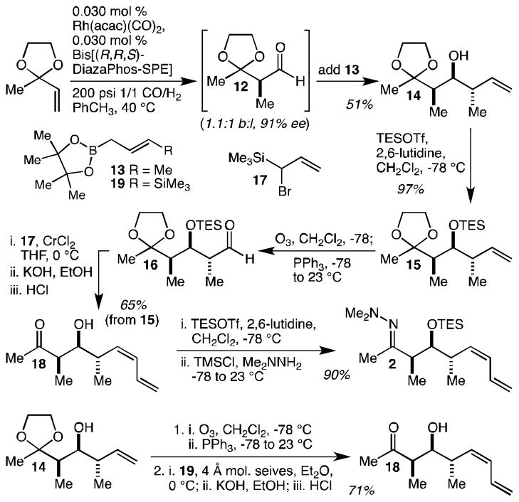 Scheme 2