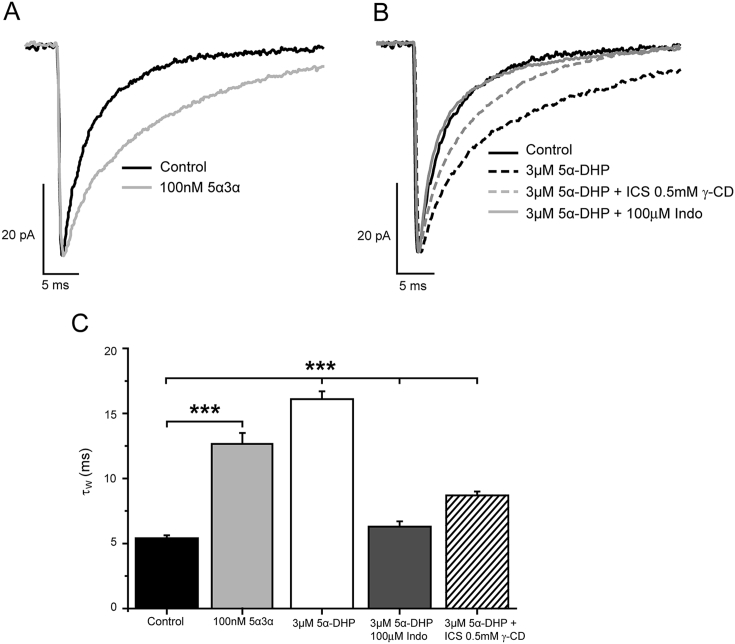 Fig. 4