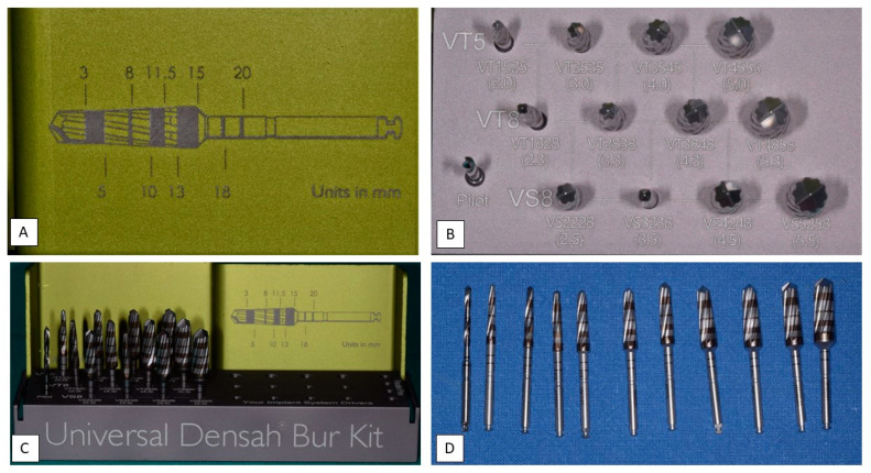 Figure 4