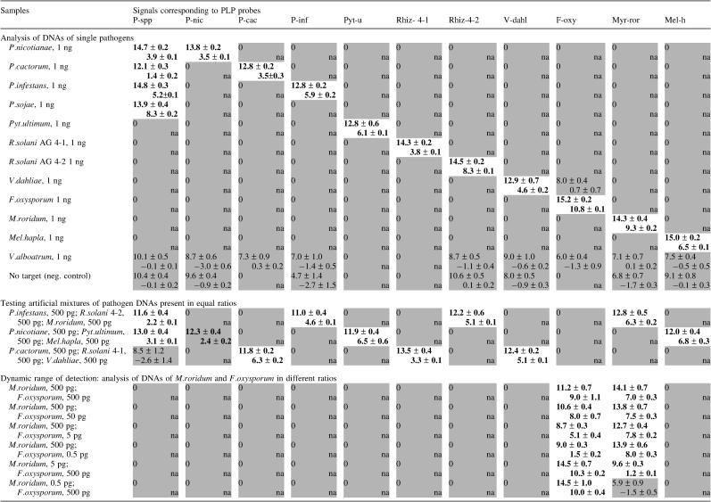 graphic file with name gni069t7.jpg