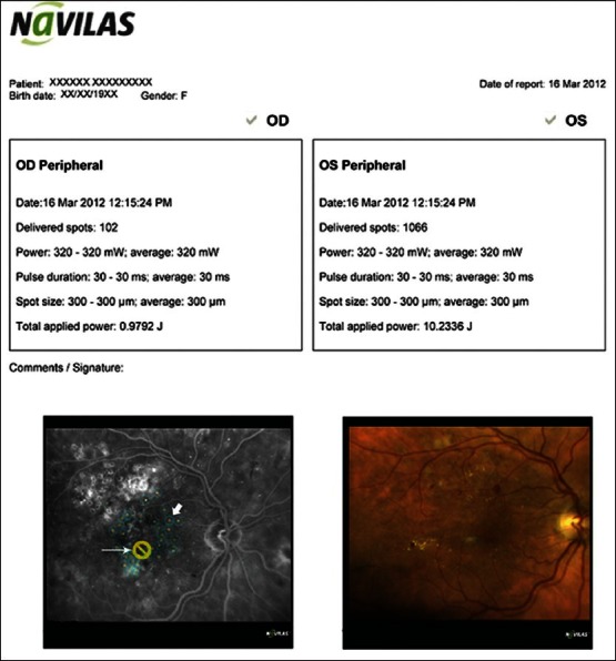 Figure 4