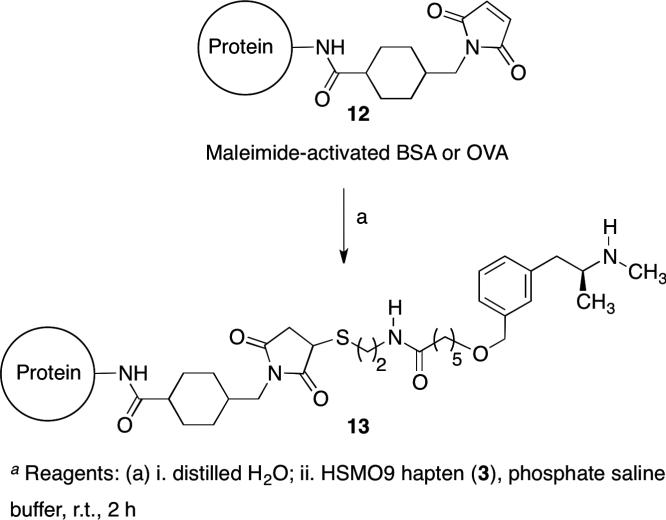 Scheme 2